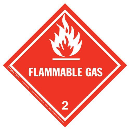 2. Flammable Gases